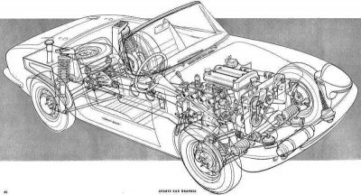 ElanS1 cutaway.jpg and 